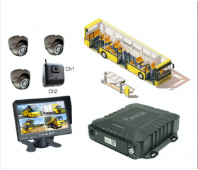 CAMERA NGHỊ ĐỊNH 10 HT05